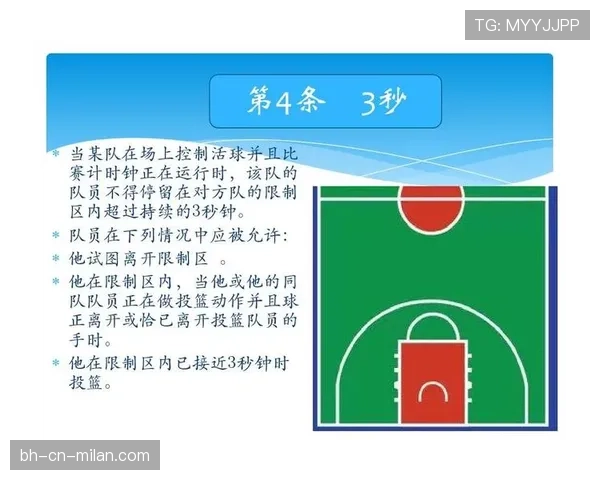 五秒违例是什么？新手必须掌握的持球时间规则