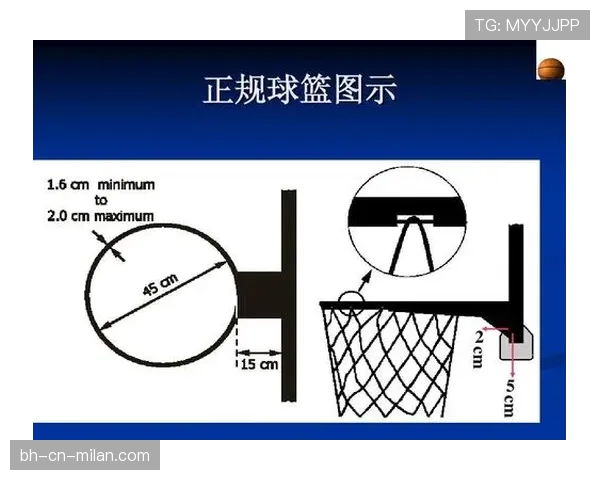 篮球判罚取消规则详细解析：什么情况可以推翻原判罚？