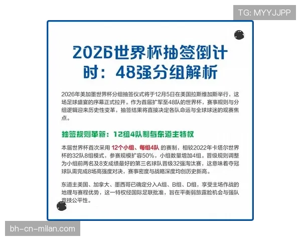 2026世界杯48队12小组赛制如何分配和晋级规则怎么算