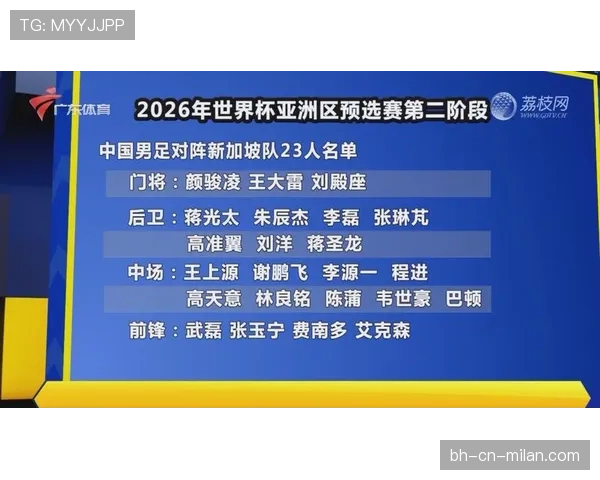 2026世界杯完整32强规则详解